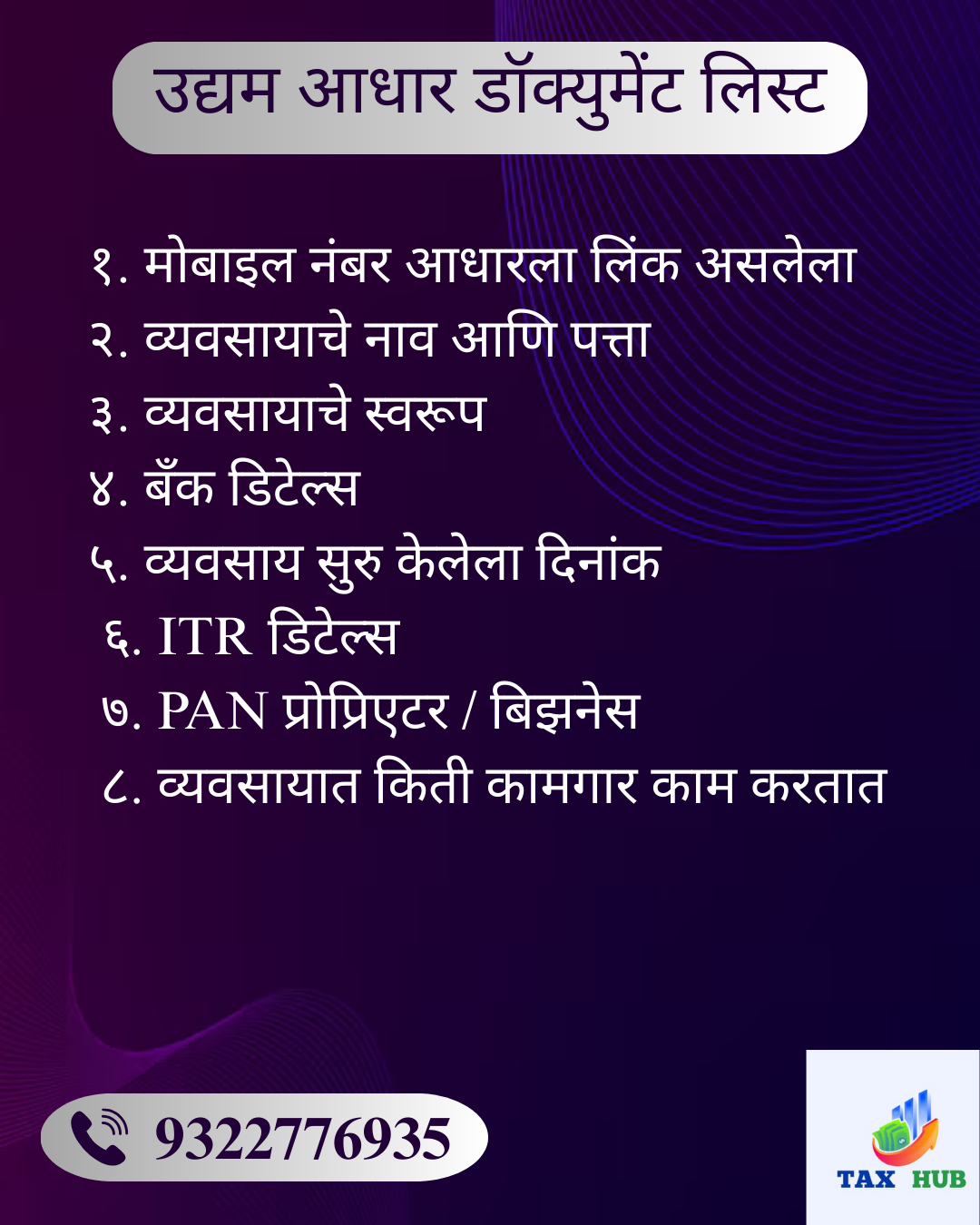 Udyam registration 